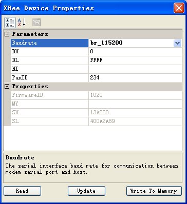 Zigbee Modem Properties