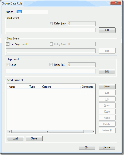 Group Data Rule