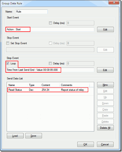 Group Data Rule