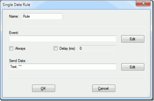 Single Data Rule