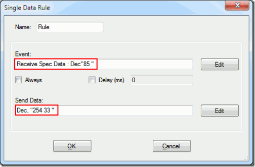 Single Data Rule