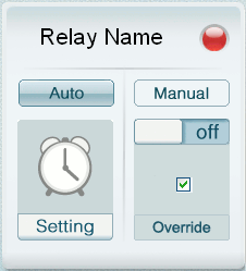 Relay Timer R1X - Control Panel