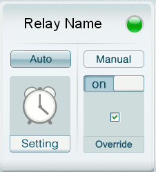 Relay Timer R1X - Control Panel