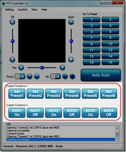 PTZ Controller -Custom Function Panel