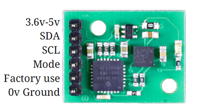 CMPS11 I2C Mode