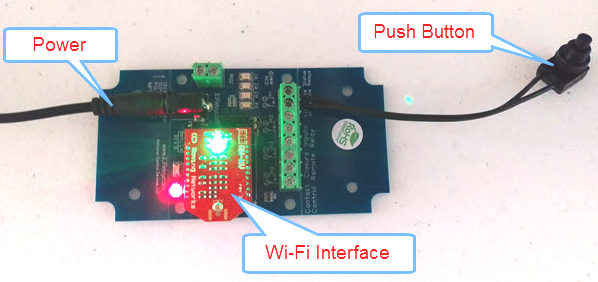 Push Notification Board of National Control Devices