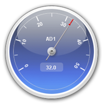 A/D Meter Widget