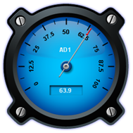 A/D Meter Widget