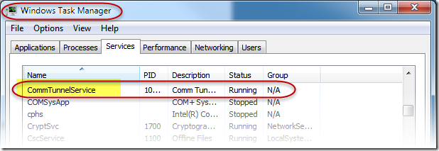 Comm Tunnel Service list in Windows Tast Manager