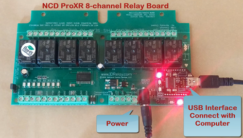 Relay Board of National Control Devices